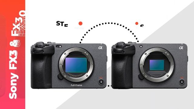 BEST VIDEO REMOTE for Sony FX3, FX30, A7C and A7IV EASY Step-by-Step How-to Pair Your Sony RMT-P1BT смотреть онлайн