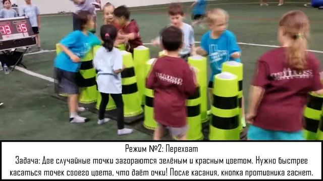 Баттл конусы - Интерактивная Эстафета смотреть онлайн