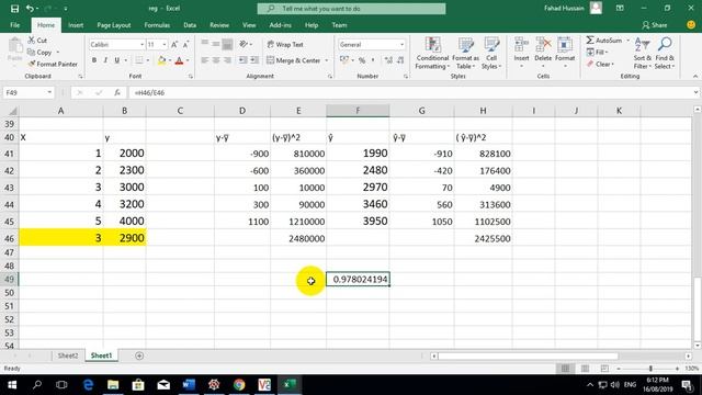 Tutorial 11: What is R Square | What is adjusted R Square | R square VS adjusted R square in pytho смотреть онлайн