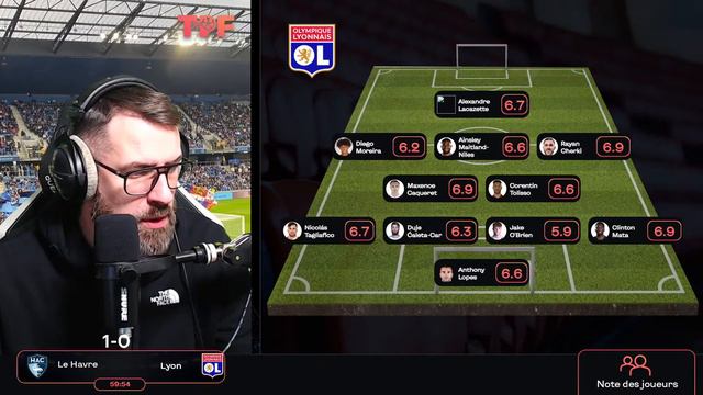 🔴 LE HAVRE - LYON | Les Gones en mode Remontada ! ( hac vs ol ) | LIGUE 1 - LIVE/DIRECT смотреть онлайн