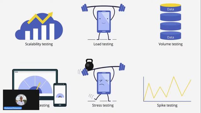 Be A Successful Software Tester (Mohamed Abdullah Hassan)