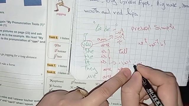 الثانية متوسط شرح درس present simple مع to be , I have got لتعبير او تعريف نفسي ووصف نفسي смотреть онлайн