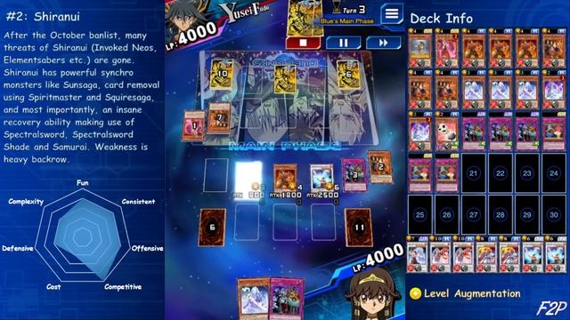 Top 5 Best Free to Play Decks in October 2020 (With Duel Replays) [Yu-Gi-Oh! Duel Links F2P] смотреть онлайн