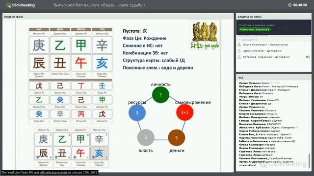 Дипломная работа Катерины Барановой смотреть онлайн