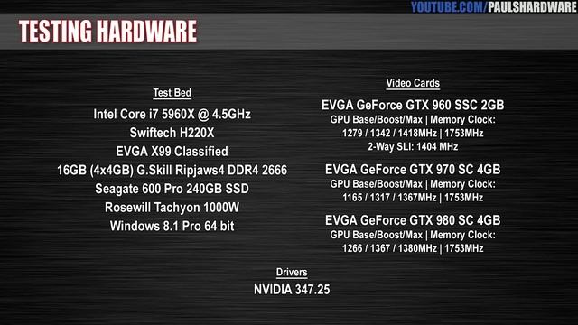 GTX 960 SLI: Is It Worth It? смотреть онлайн
