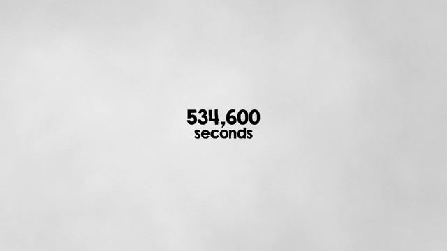 How to Use Kotlin's Timing API смотреть онлайн