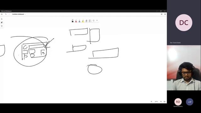 Day 7 | Seminar on Experience Sharing | Coding Journey | By Dev Chand| PHP, Laravel & MySQL Worksho смотреть онлайн