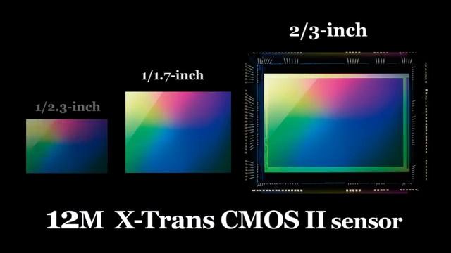 The XQ1 - a truly pocketable premium compact digital camera from Fujifilm смотреть онлайн