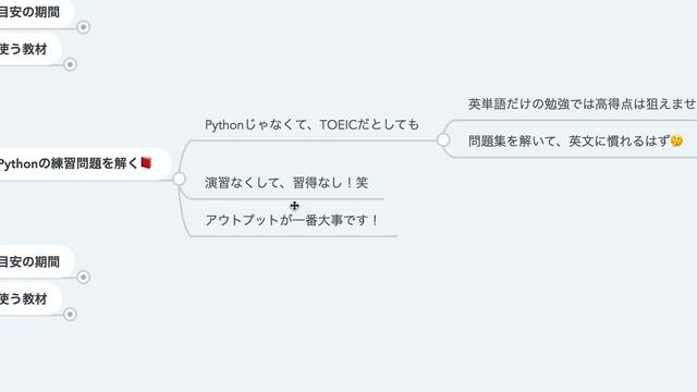 【初心者向け】Pythonの独学完全ロードマップ【3ステップで解説】 смотреть онлайн