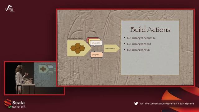 ScalaSphere: Integrating Developer Experiences – Build Server Protocol by Justin Kaeser смотреть онлайн