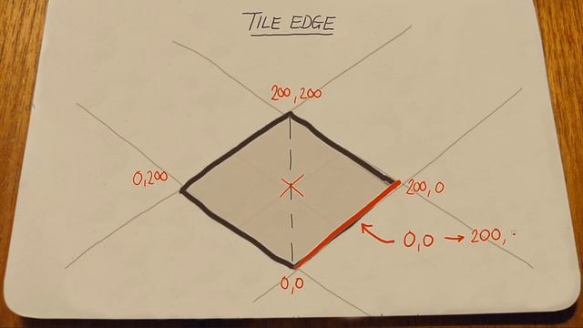 Finding Mesh Edges for Wave Function Collapse | Indie dev log | Clomper #32 смотреть онлайн