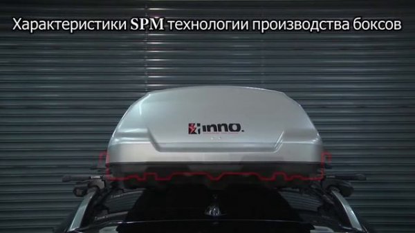 Автобокс INNO RoofBox 33 и INNO Roofbox 56 for www.auto-tim.ru
