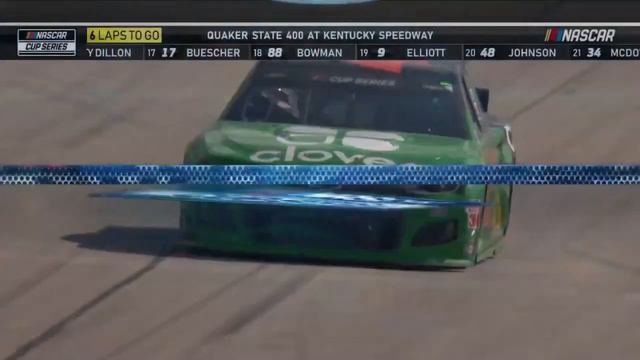 Bad Seasons: Matt Kenseth 2020 (ft. Eric Estepp) смотреть онлайн