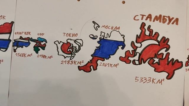 Размеры городов смотреть онлайн