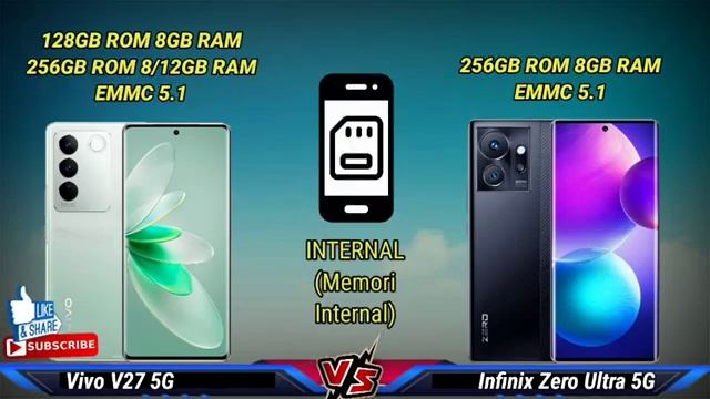 Vivo V27 5G vs Infinix Zero Ultra 5G смотреть онлайн