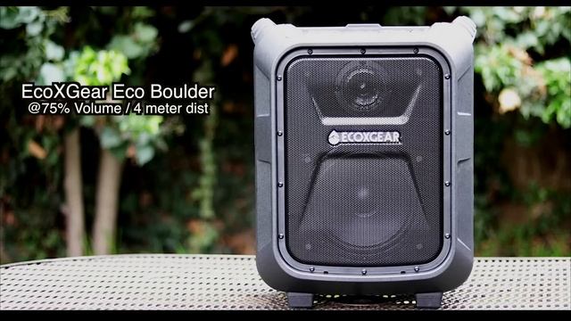 EcoXGear Eco Boulder- Review & Sound Check смотреть онлайн