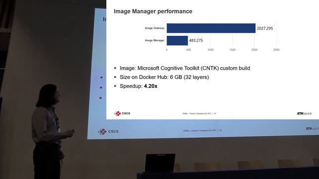 Shifter - Docker Containers for HPC смотреть онлайн