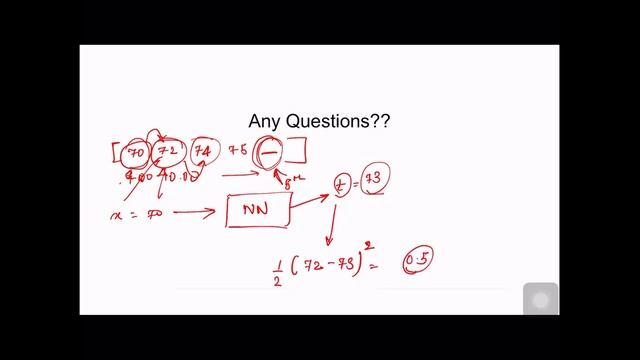 Machine Learning in Python - Session 1. Artificial Neural Networks. смотреть онлайн