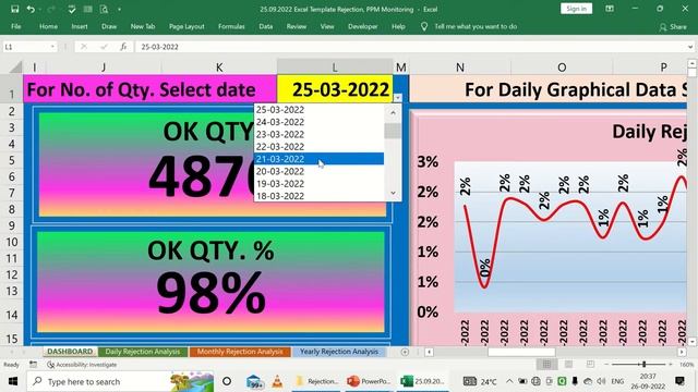 Excel Template Rejection PPM Analysis Dashboard daily, monthly, yearly смотреть онлайн