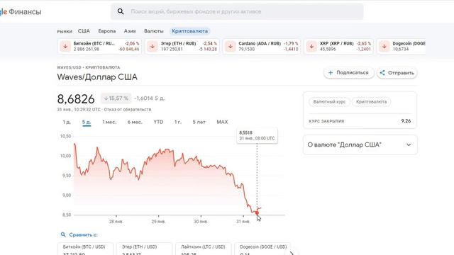 Хорошие VESTы! COS/USD растет на 40% за счет роста оборотов в COS/ TRY #contentos #crypto #waves смотреть онлайн