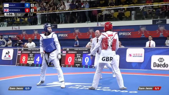 September 3 afternoon court 3 Paris 2023 World Taekwondo Grand Prix смотреть онлайн