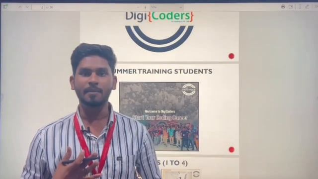 ? Welcome to DigiCoders Technologies Private Limited ?? смотреть онлайн