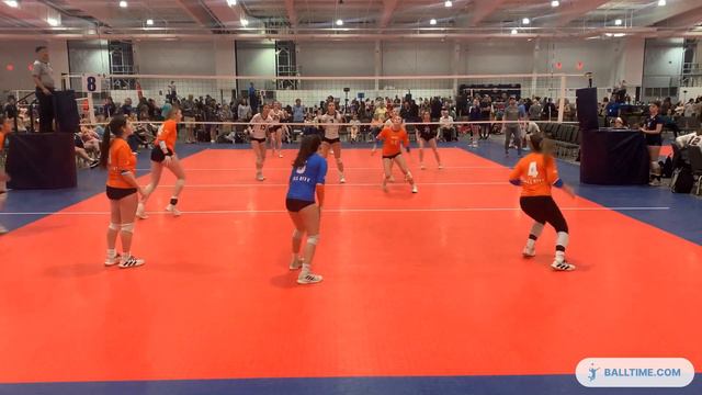 Abby Harrington 2024 Libero #4 Fun at the Sun смотреть онлайн