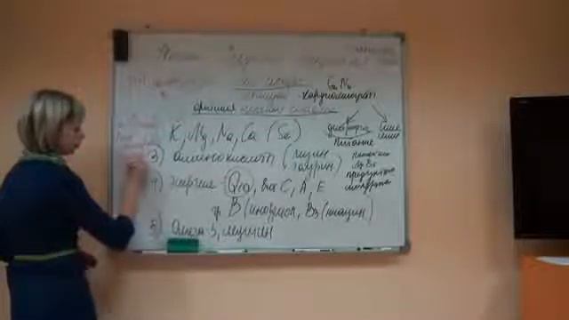 NSP Сердечно-сосудистой системы NSP