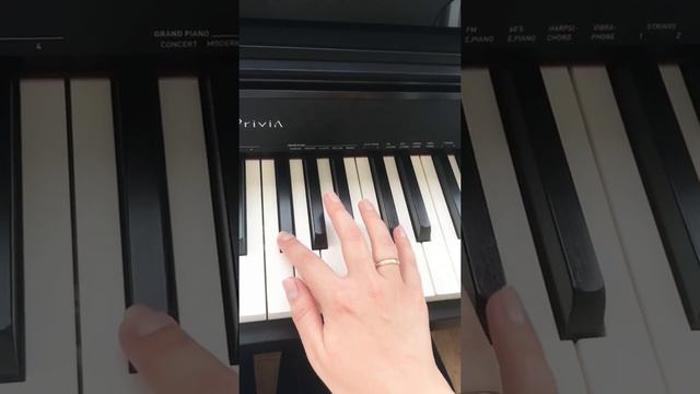 Как играть Деспасито на пианино медленно смотреть онлайн