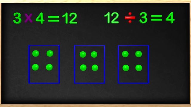 Multiplication and Division Relationships - Fun Math Videos for Kids 3rd Grade смотреть онлайн