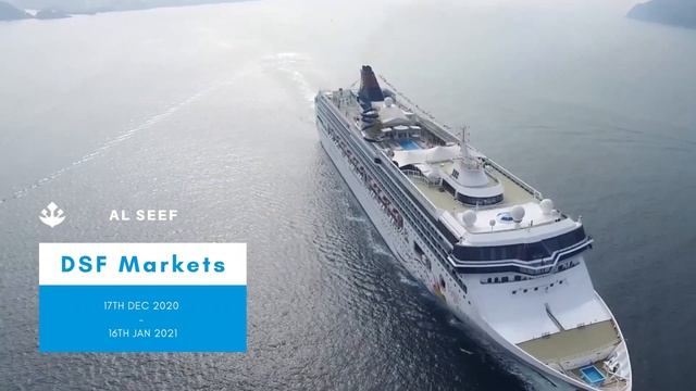 Dubai Shopping Festival 2021 | DSF Offers | DSF Dates 2021 | DSF Raffle 2021 | Shopping Events смотреть онлайн