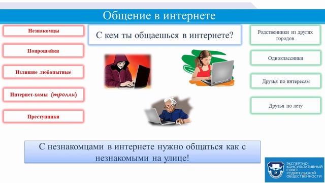 "Безопасность в интернете" 5-9 классы смотреть онлайн
