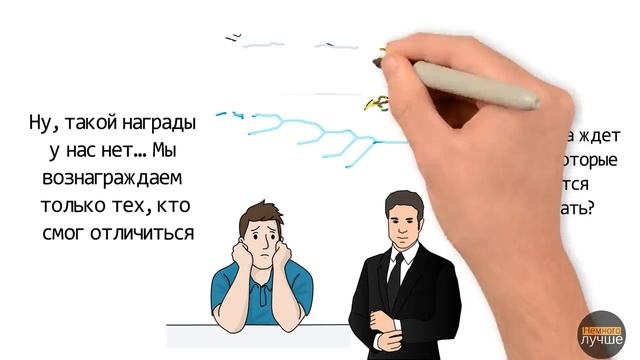7 навыков высокоэффективных людей - Стивен Кови