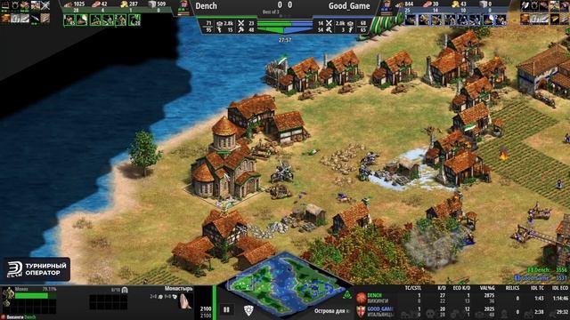 Секретные тактики GoodGame и Dench'a на Островах на Cybermos! смотреть онлайн