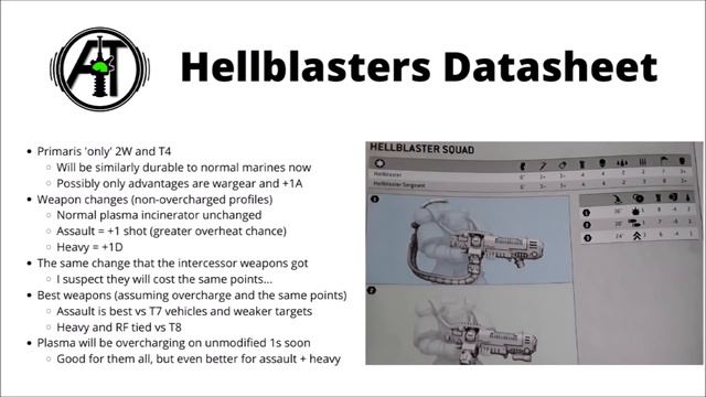 Hellblasters Buffed! Assault and Heavy Plasma Incinerators are stronger on new datasheet... смотреть онлайн