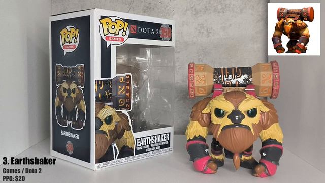 КОЛЛЕКЦИЯ FUNKO POP! | ФИНАЛ | Часть #7 | ABCom