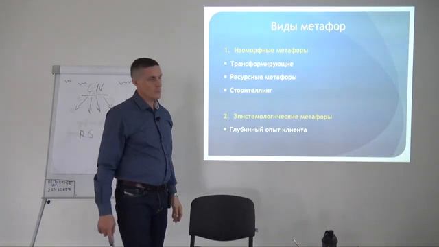 Магия метафор  Часть 1