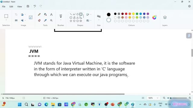 What is JDK, JRE & JVM in Java смотреть онлайн