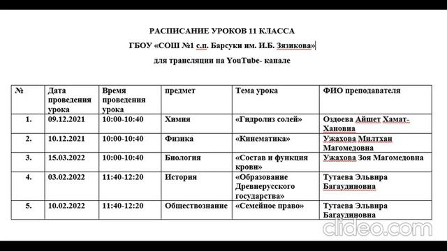 График проведения уроков по подготовке к ЕГЭ. Школа №1 с.п.Барсуки им. И.Б. Зязикова смотреть онлайн