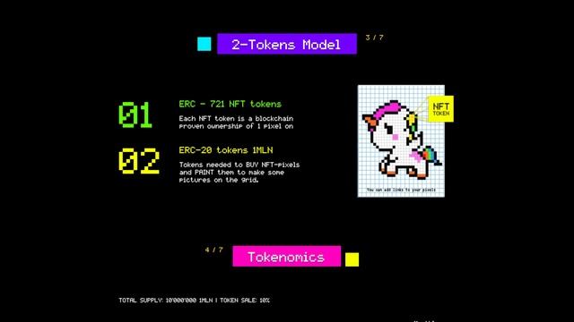 1’000’000 NFT или Как вписать свое имя в историю? смотреть онлайн