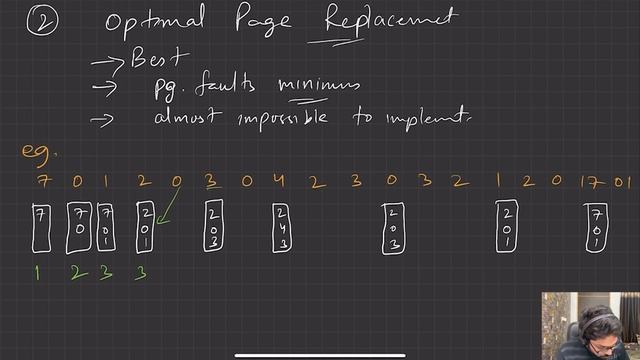 Lecture 29: Page Replacement Algorithms || How to implement LRU algorithm? смотреть онлайн