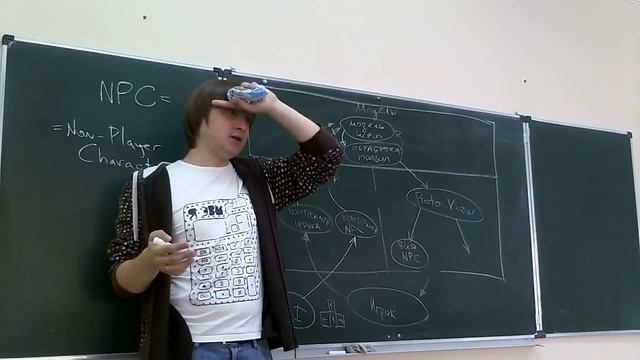 ИГРЫ2012 [4.1] - Архитектура игры. MVC. Рендеринг. Время. смотреть онлайн