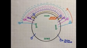джемпер «Паутинка» подробный мастер класс -часть 1