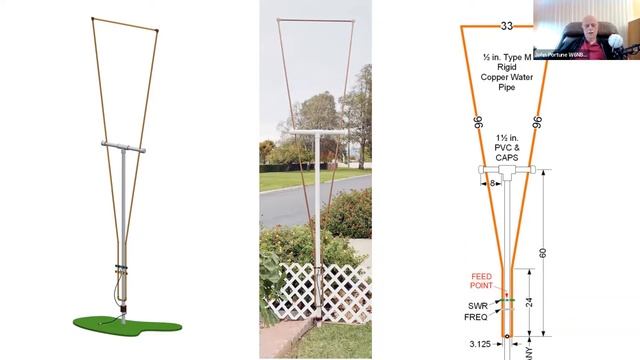 John W6NBC Talks To The Club About His Inverted Delta Loop For 6m