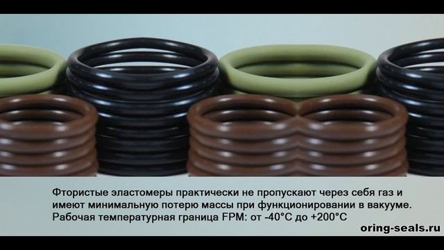 Импортные кольца круглого сечения - резиновые, уплотнительные, размеры смотреть онлайн