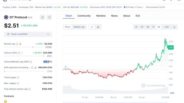 ?GT-Protocol [GTAI] Crypto ?BUY NOW?? смотреть онлайн