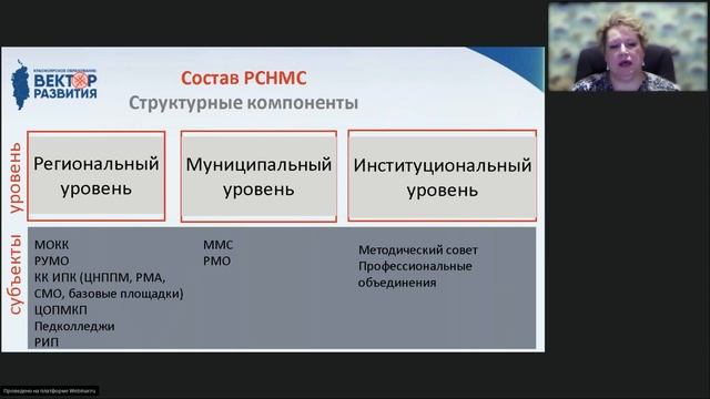 "Красноярское образование: вектор развития". ИНФОРМАЦИОННО-ОРГАНИЗАЦИОННЫЙ ВЕБИНАР от 23.12.2022 г. смотреть онлайн