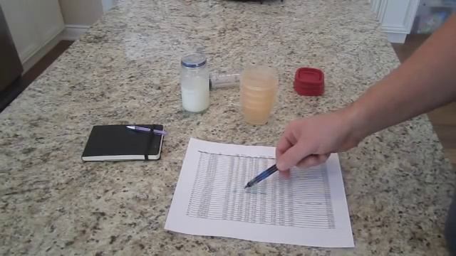 Benzo Detox - How to Guide - Part 3 смотреть онлайн