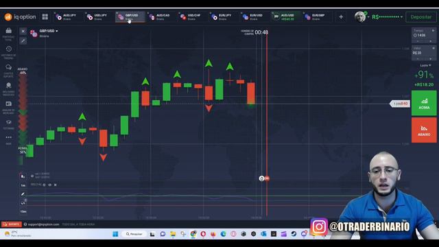 ✅ SEM TOMAR LOSS! 4 ENTRADAS E 4 WINS COM UMA ESTRATÉGIA FÁCIL DE APLICAR NA IQ OPTION 2023!