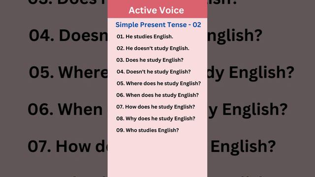 Simple Present Tense | Active Voice смотреть онлайн